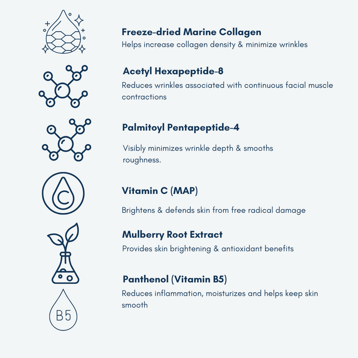 Collagen Lifting Mask