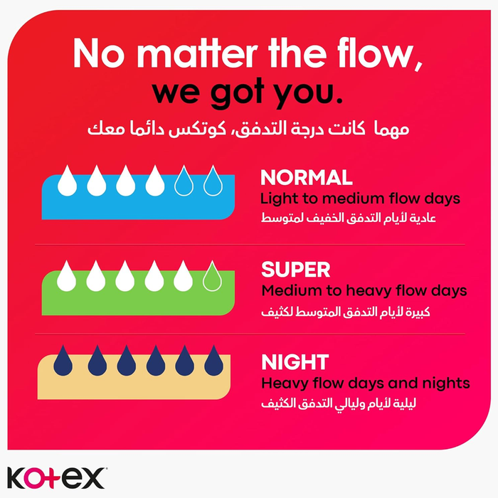 Kotex Ultrathin Super Pads with Wings - Pack of 16, Menstrual Pads & Protectors