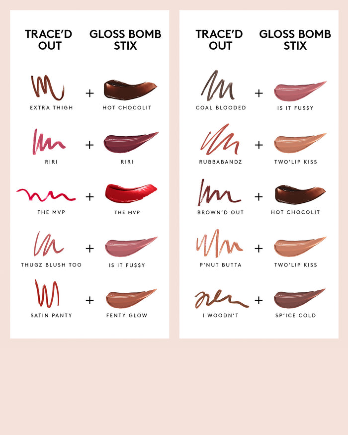 Trace'd Out Longwear Waterproof Pencil Lip Liner—I Woodn't