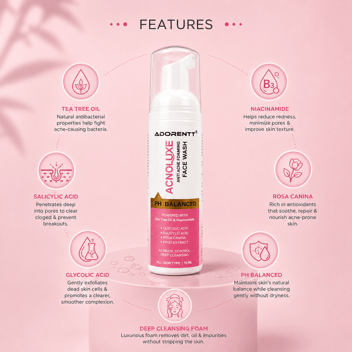 Acnoluxe Anti Acne Foaming Face Wash - Cosmosentials