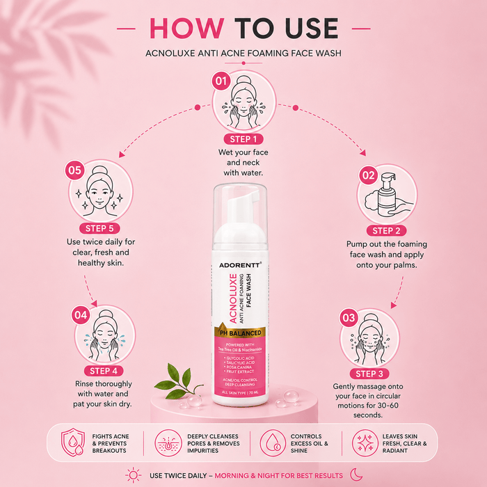 Acnoluxe Anti Acne Foaming Face Wash - Cosmosentials