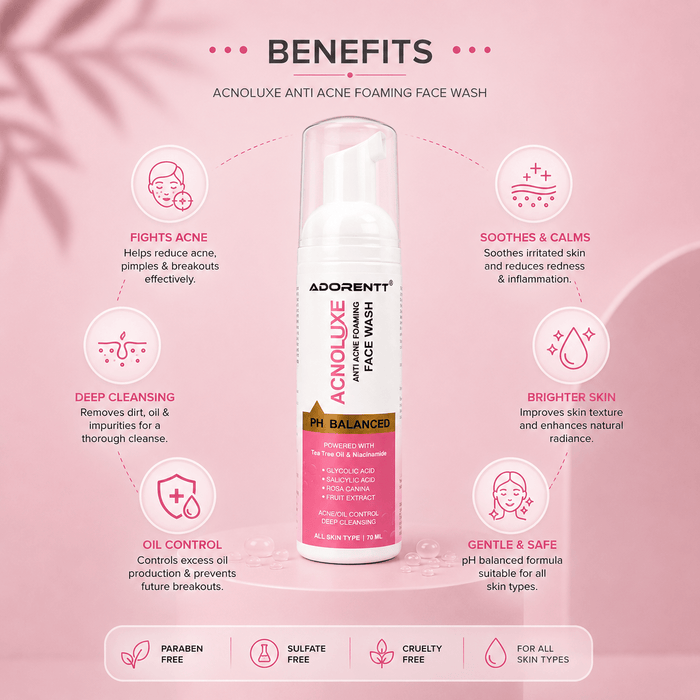 Acnoluxe Anti Acne Foaming Face Wash - Cosmosentials