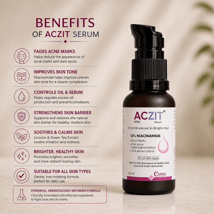 ACZIT Serum 12% Niacinamide - Cosmosentials
