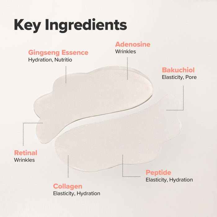 Beauty Of Joseon Revive Under Eye Patch Ginseng + Retinal 60