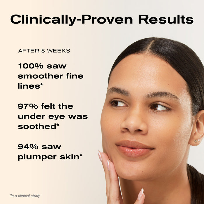 Clinically-Proven Results

After 8 Weeks
100% saw smoother fine lines*
97% felt the under eye was soothed*
94% saw plumper skin*

*In a clinical study.