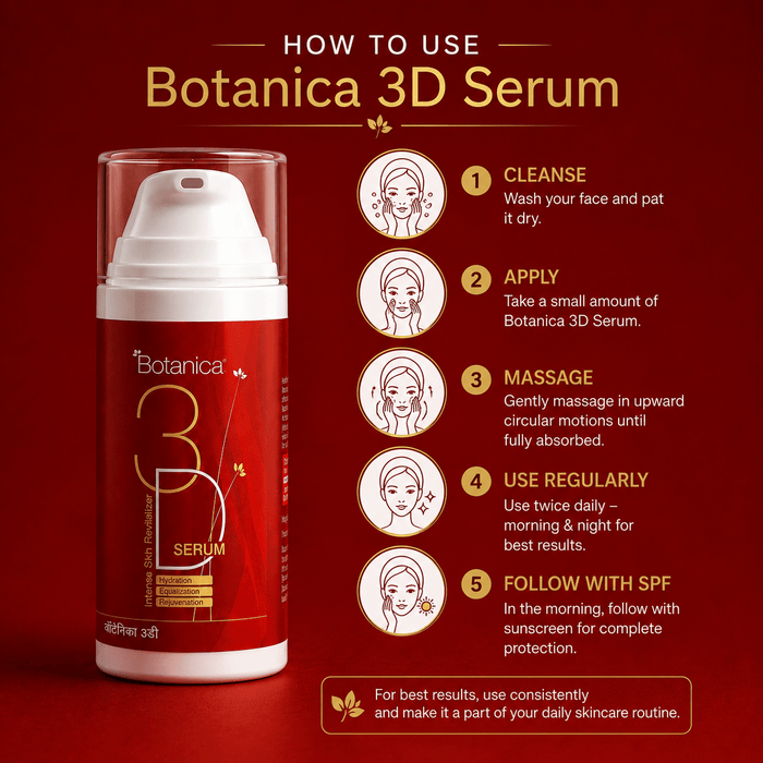 Botanica 3D Serum 30ml - Cosmosentials