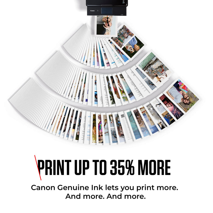 Canon PG-595/CL-586 Combo - 7171C001-MC