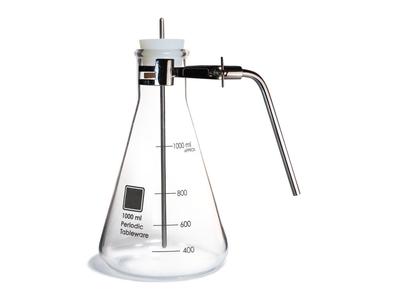 Carafes