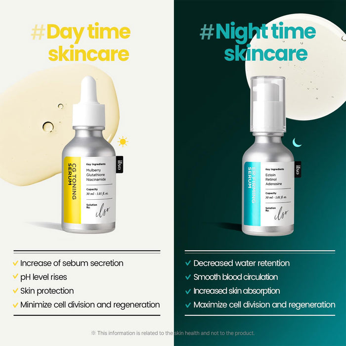 ilso CG Toning Serum Nudie Glow Australia