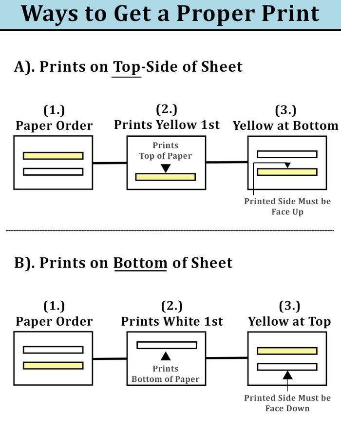 Collated 2 Part NCR Carbonless Paper - 8.5 x 11 - (White & Yellow)