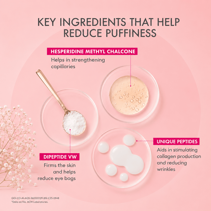 Depiwhite Eye Contour Gel - Cosmosentials