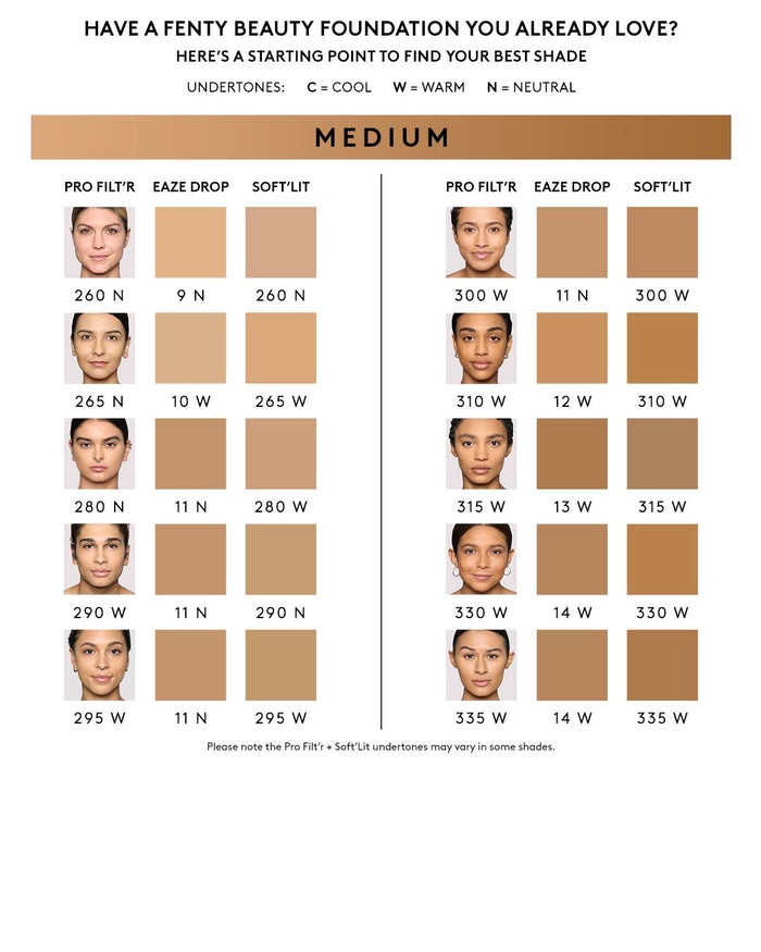 Eaze Drop Blurring Skin Tint — 12