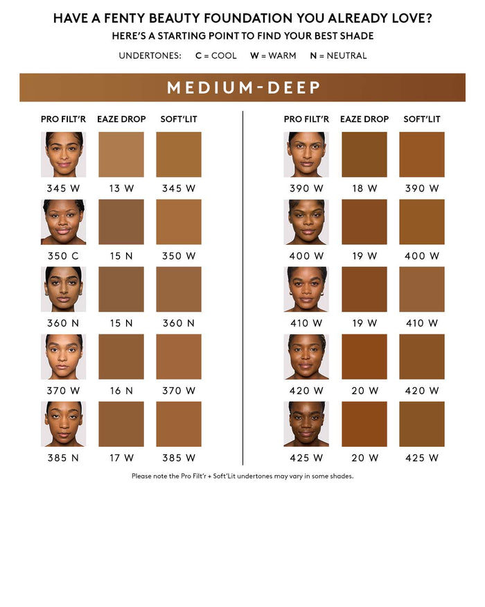Eaze Drop Blurring Skin Tint — 20
