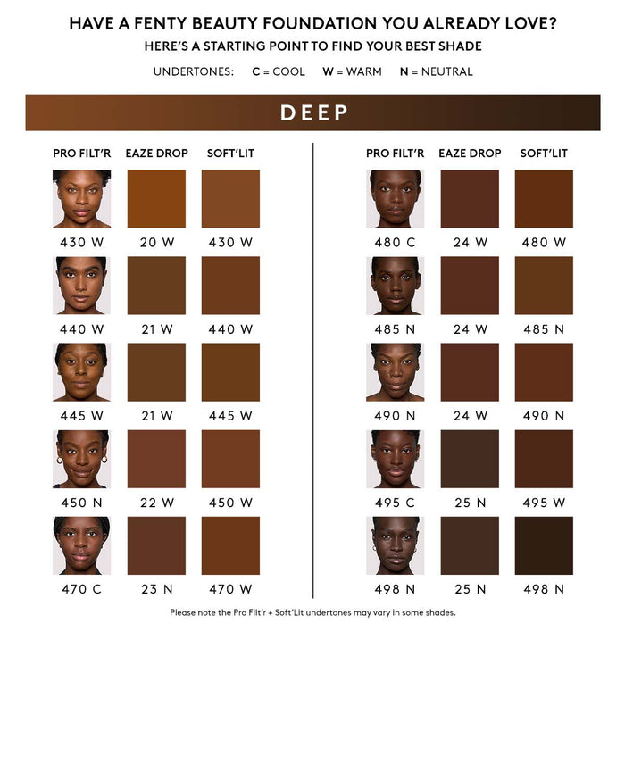 Eaze Drop Blurring Skin Tint — 22