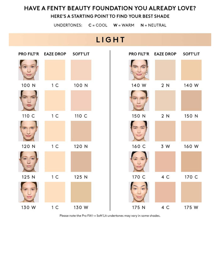 Eaze Drop Blurring Skin Tint — 2