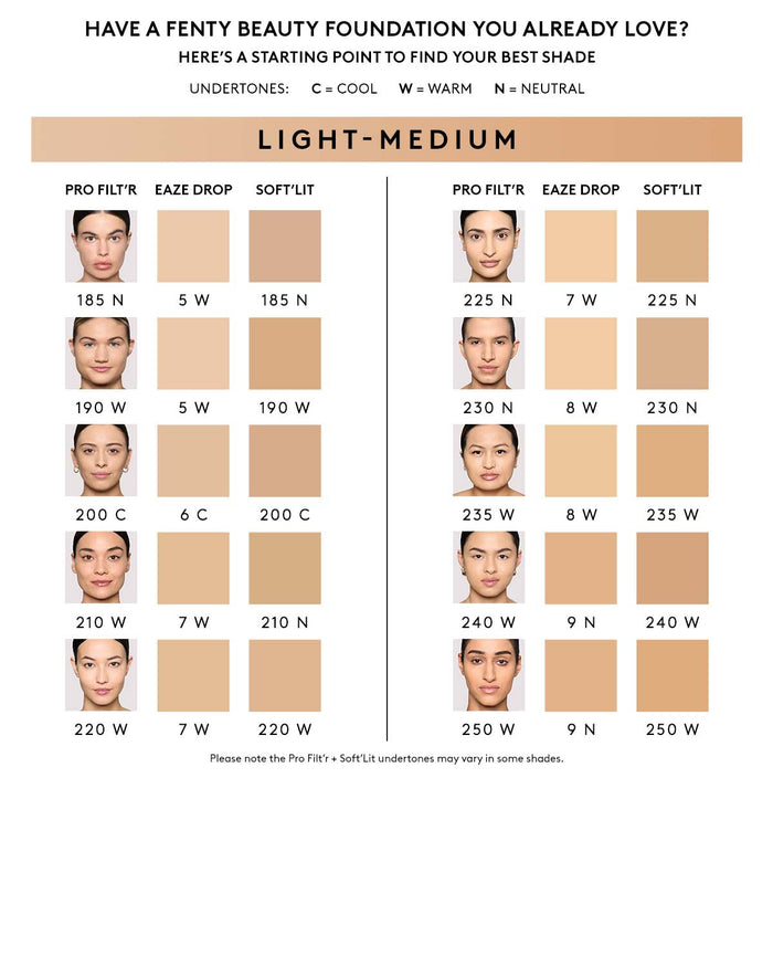 Eaze Drop Blurring Skin Tint — 6