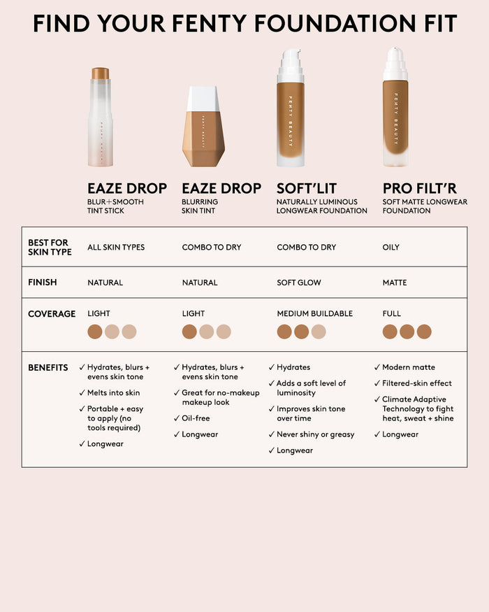 Eaze Drop Blurring Skin Tint — 6
