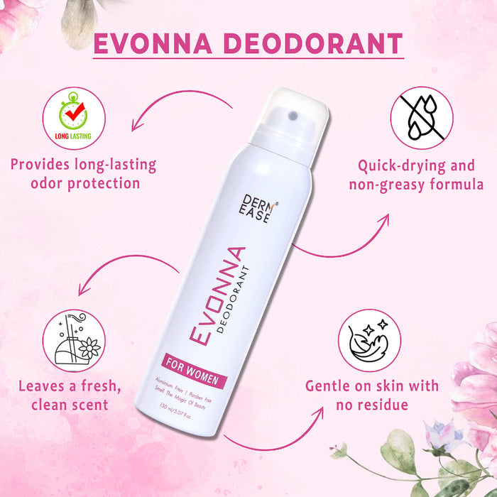 Evonna deodorant bottle with features on a pink floral background