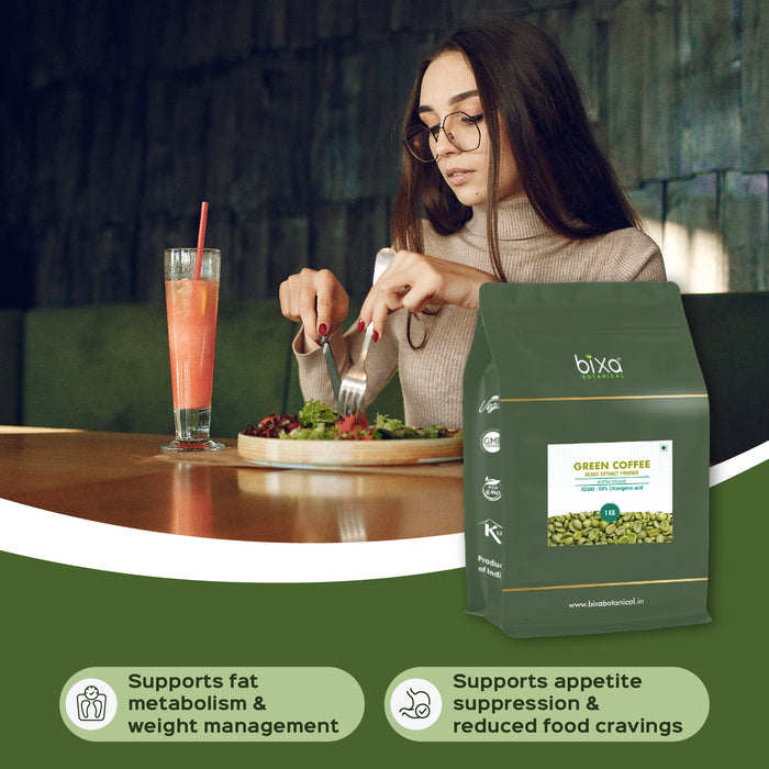 Green Coffee (Coffea robusta) Dry Extract - 50% Chlorogenic acid by HPLC