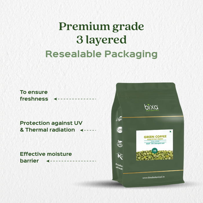 Green Coffee (Coffea robusta) Dry Extract - 50% Chlorogenic acid by HPLC