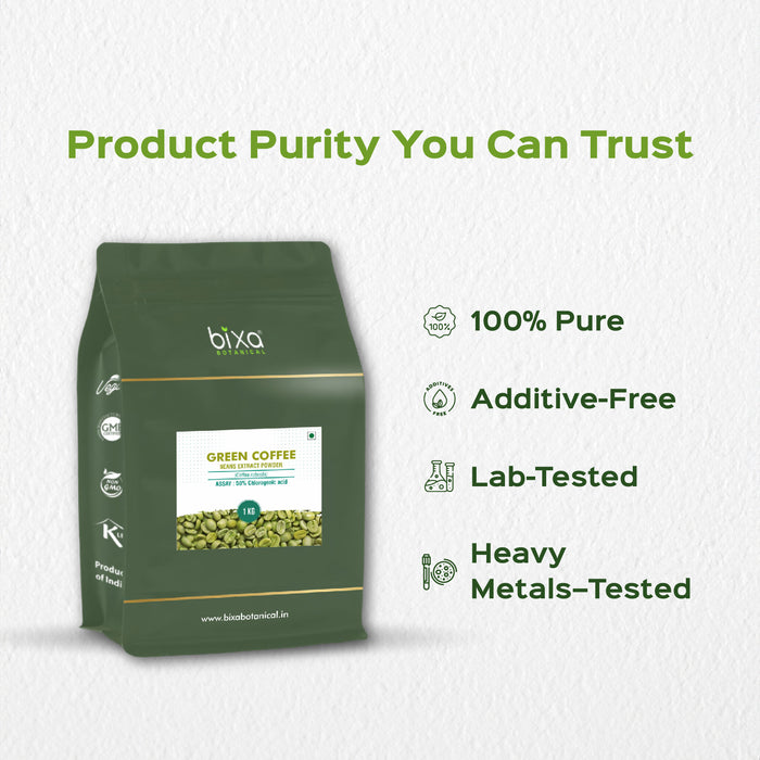 Green Coffee (Coffea robusta) Dry Extract - 50% Chlorogenic acid by HPLC