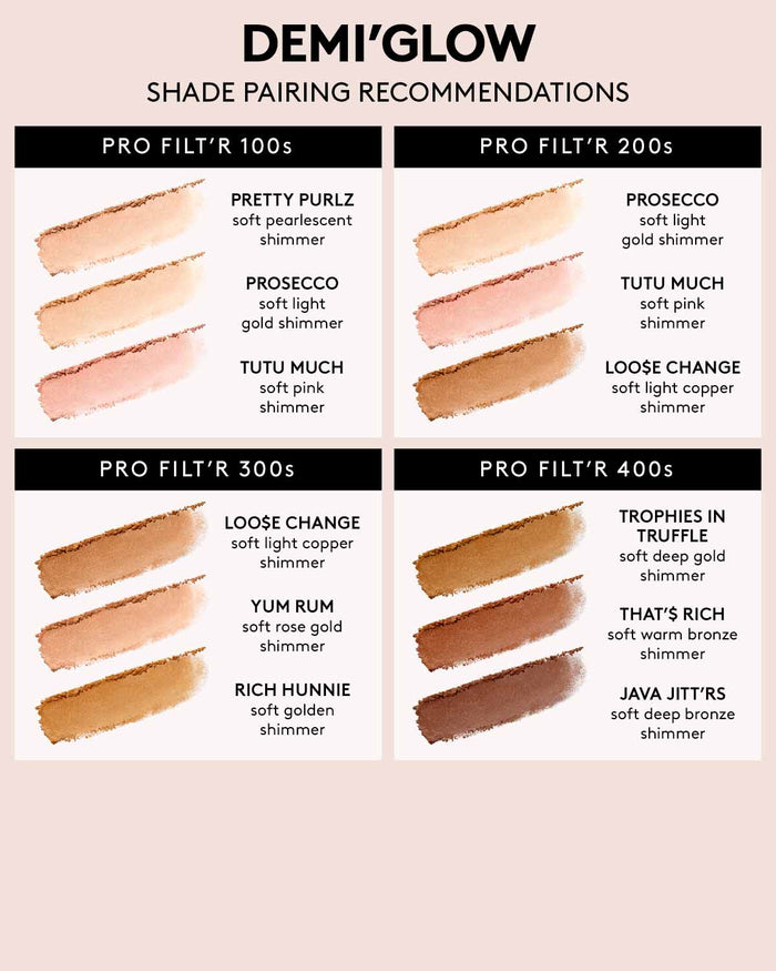 Head to Glow Highlighter + Body Cream Duo Bundle