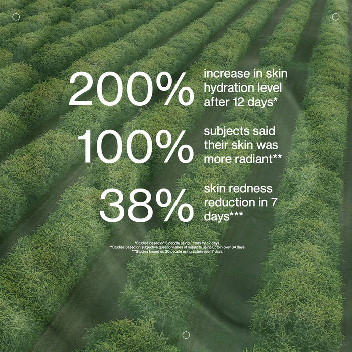 A green field with text overlaying it, featuring percentages and skin benefits.