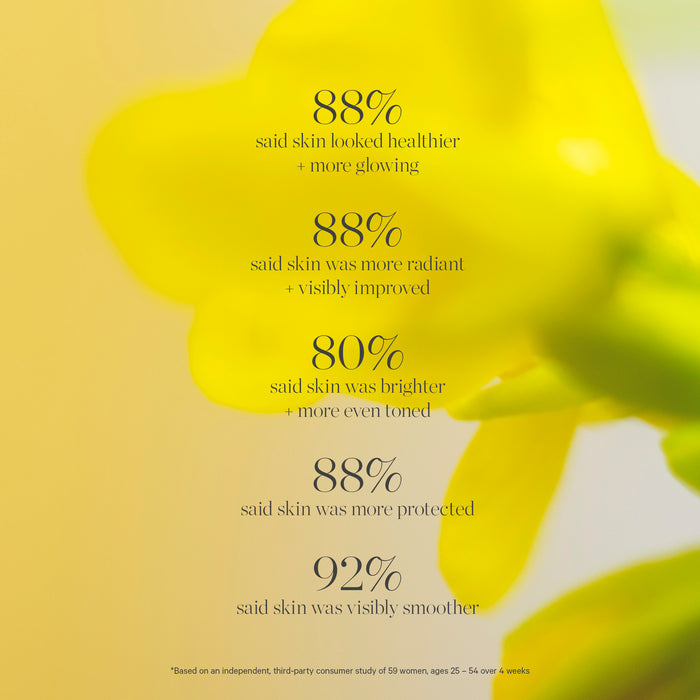 Kora Organics-Kakadu Plum Vitamin C Serum-Skincare-5_PDP_ConsumerStudy-VitC-The Detox Market |