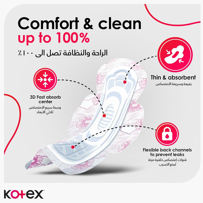 Kotex Ultrathin Super Pads with Wings - Pack of 16, Menstrual Pads & Protectors