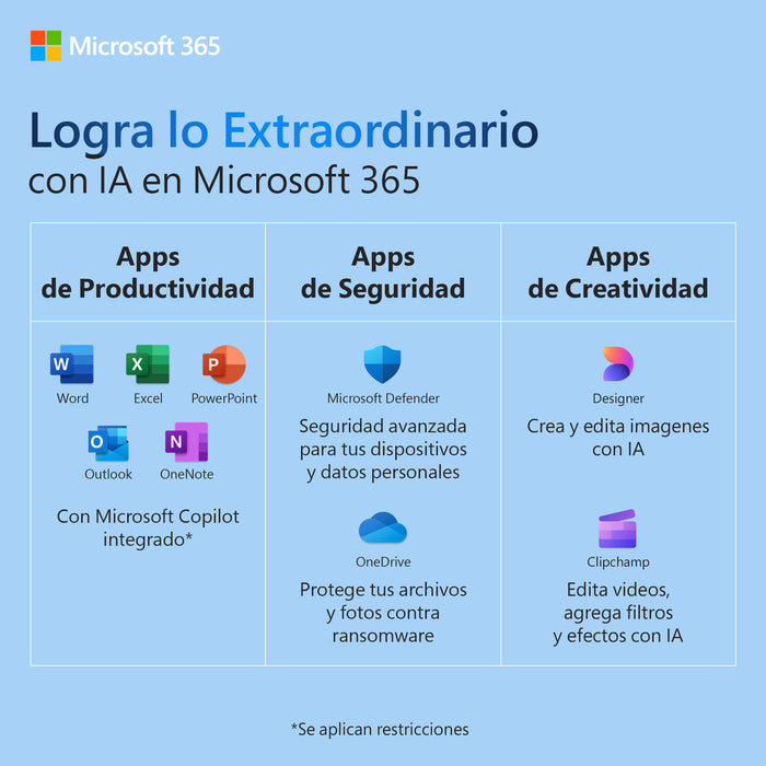 Licencia Microsoft 365 Familia Suscripción de 12 Meses | EP232295 - Panamá