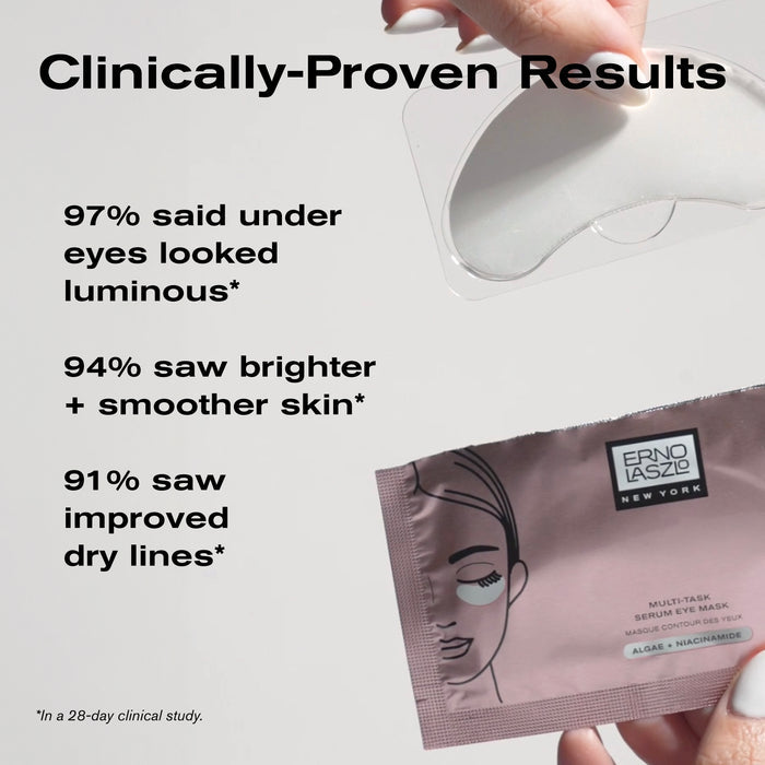Clinically-Proven Results
97% said under eyes looked luminous*
94% saw brighter + smoother skin*
91% saw improved dry lines*

*In a 28-day clinical study.