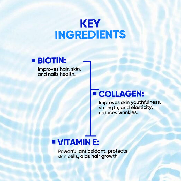 Maxtin Plus  Biotin, Collagen, Vitamin E  ( Herbal/nutraceutical product )