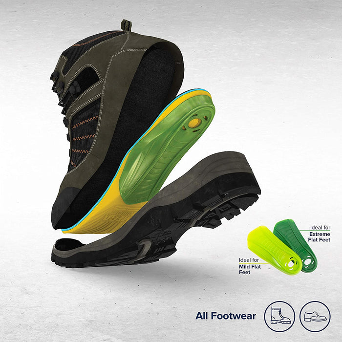 Megacomfort MultiThotic Insole - Ironworkergear