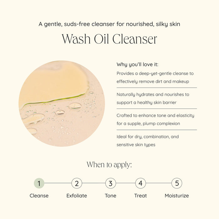 Wildcraft-Wash Oil Cleanser-Skincare-wash_oil_cleanser_infographic-The Detox Market |