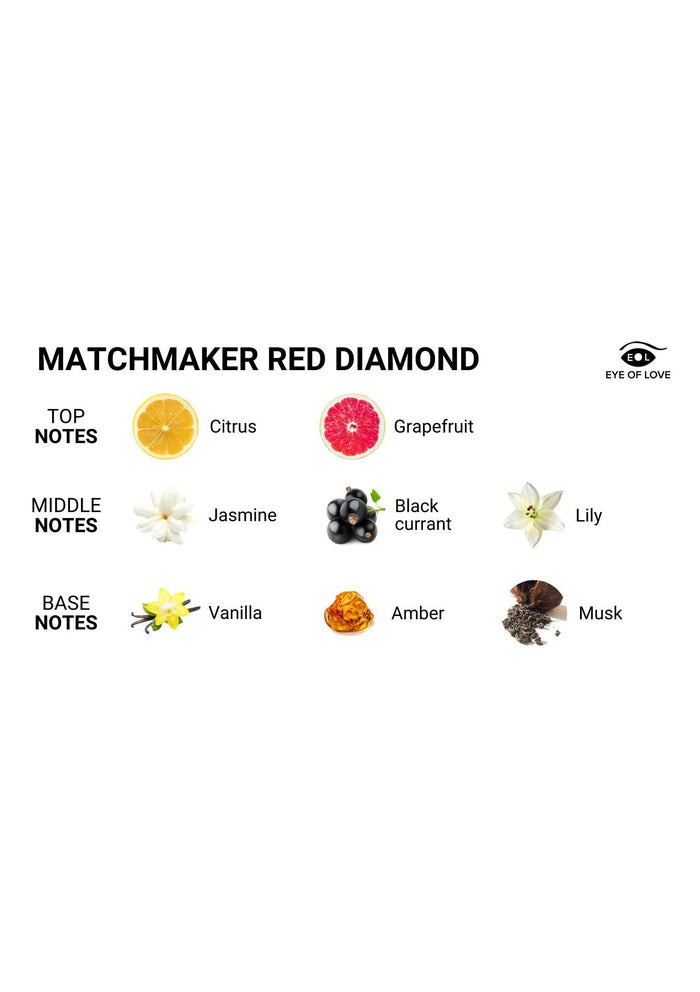 93901 eye of love matchmaker pheromone attract him 30ml