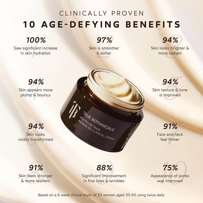 True Botanicals-Phyto-Retinol Advanced Clinical Cream-Skincare-S-W-D-PRFN-R-3_a4479d23-25e1-4b20-b754-fbe78ce032a6-The Detox Market |