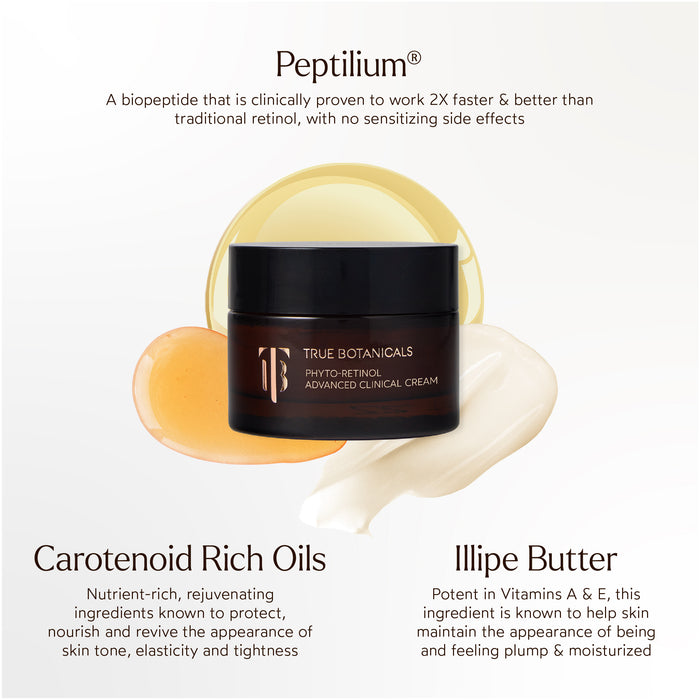True Botanicals-Phyto-Retinol Advanced Clinical Cream-Skincare-S-W-D-PRFN-R-5_cb3ab7d6-64e8-4104-950a-f16727a1a5e7-The Detox Market |