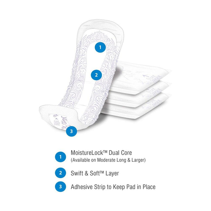 Presto Pads for Women, Ultimate - BCP41510-Pack - LL Medico