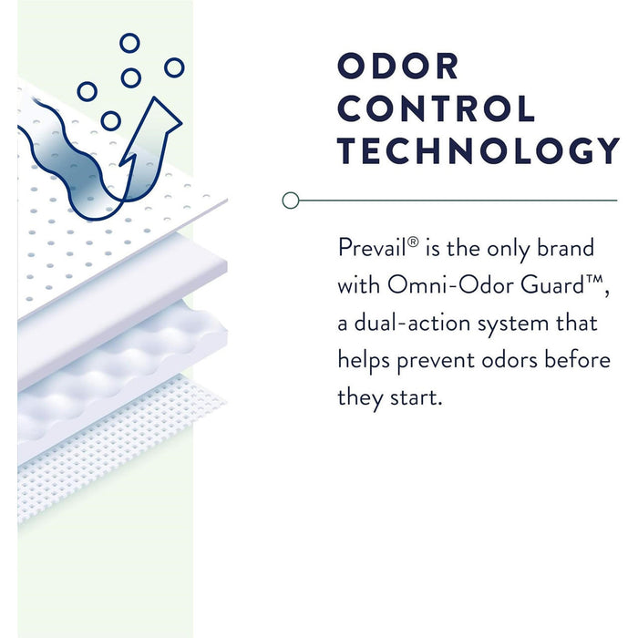 Prevail Maximum Absorbency Underwear - PV517-Pack - LL Medico