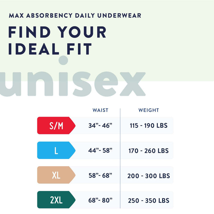 Prevail Daily Underwear, Maximum Absorbency - PVS512-Pack - LL Medico