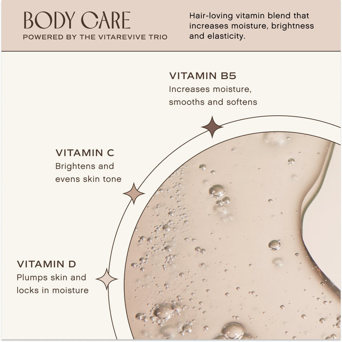 Innersense-Renew Body Lotion-Body-PDPAsset-VitareviveTrio_814a993f-8989-4188-b6c4-0f0cfa773155-The Detox Market |