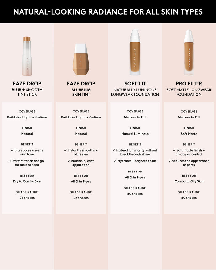 Soft'lit Naturally Luminous Longwear Foundation — 300