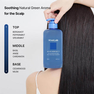ViveLab Active Grow BP7 Biotin Peptide Shampoo 550ml