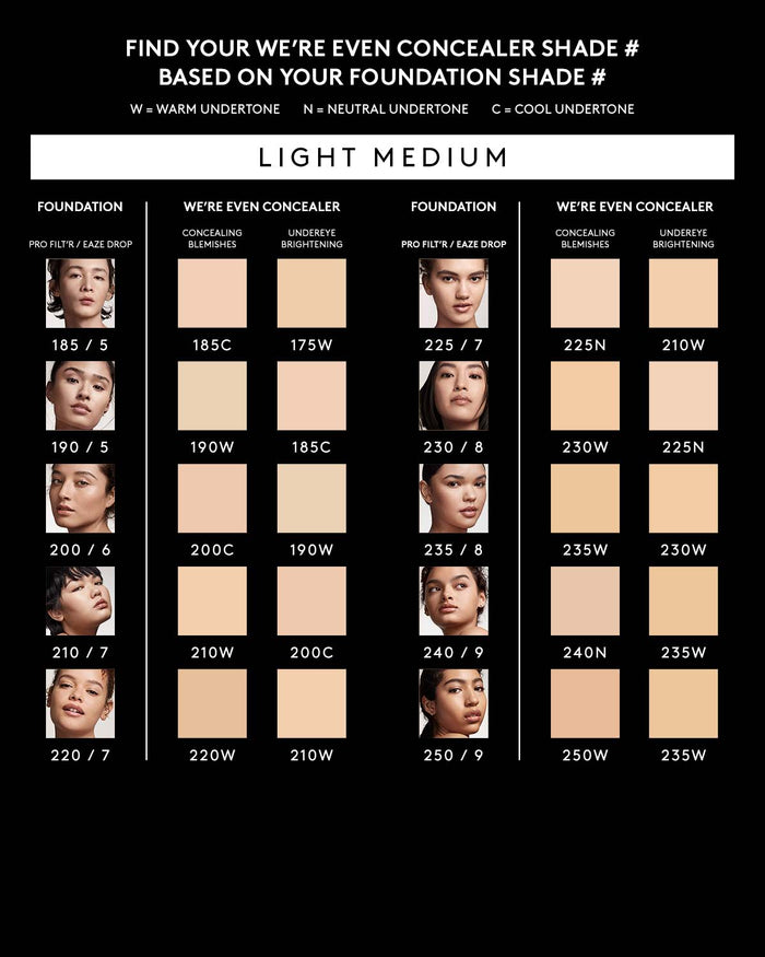 We're Even Mini Hydrating Longwear Concealer — 225N