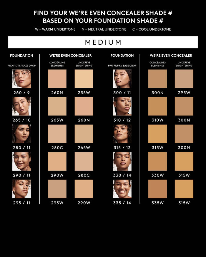 We're Even Mini Hydrating Longwear Concealer — 310W