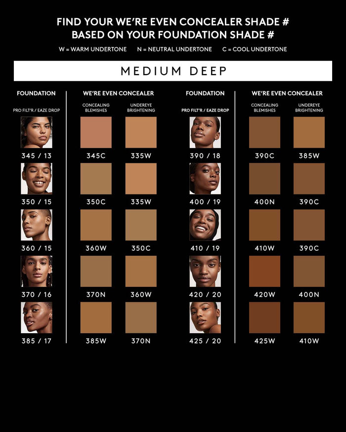 We're Even Mini Hydrating Longwear Concealer — 425W
