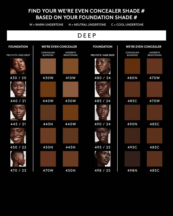 We're Even Mini Hydrating Longwear Concealer — 450N