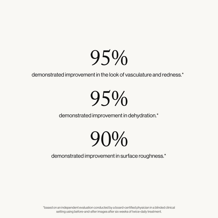 Goop-Youth-Boost Peptide Serum-Skincare-youthboostpeptideserum_imgCarousel_clinicals_6b43aeff-9af0-4ea0-b867-df68170b8830-The Detox Market |